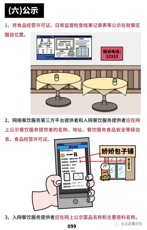 餐飲如何進(jìn)行食品安全管理 餐飲服務(wù)食品安全操作規(guī)范之食品安全管理